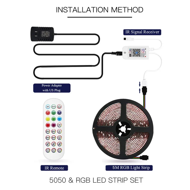 Nouveau produit : lumières LED avec lumières colorées intelligentes WIFI