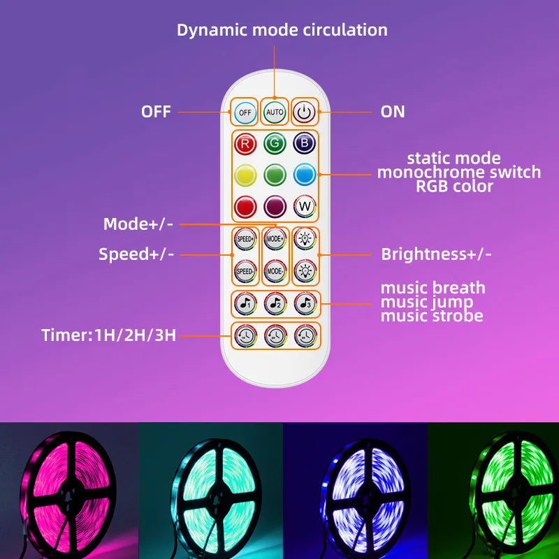 Nouveau produit : lumières LED avec lumières colorées intelligentes WIFI